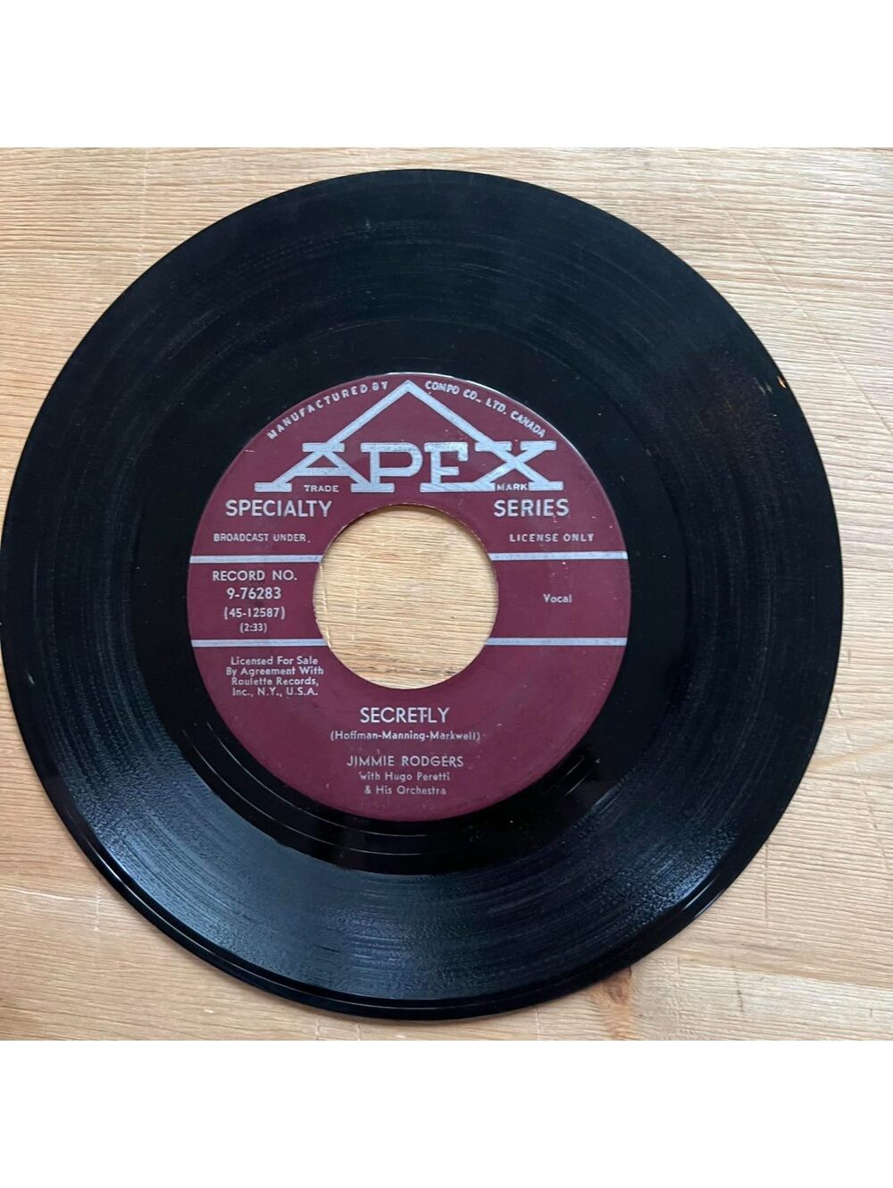 Jimmie Rodgers - Secretly/Make me a Miracle 45rpm VG+ R13